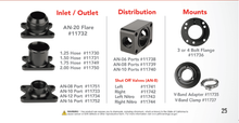 画像をギャラリービューアに読み込む, Aeromotive Spur Gear Fuel Pump - 3/8in Hex - .900 Gear - Steel Body - 19.5gpm