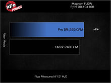 画像をギャラリービューアに読み込む, aFe Magnum FLOW OE Replacement Air Filter Honda Civic Si 22-25 L4-1.5L (t)