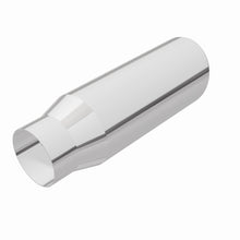 画像をギャラリービューアに読み込む, 360 Degree Image Set