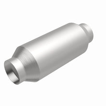 画像をギャラリービューアに読み込む, 360 Degree Image Set
