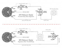 画像をギャラリービューアに読み込む, Aeromotive Phantom 340 Fuel System - Return Style w/Throttle Body