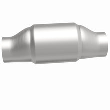 画像をギャラリービューアに読み込む, 360 Degree Image Set