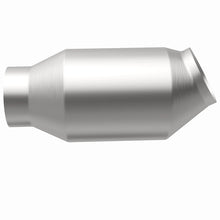 画像をギャラリービューアに読み込む, 360 Degree Image Set