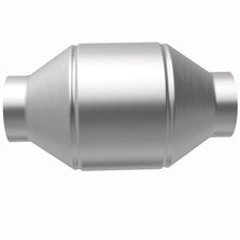 画像をギャラリービューアに読み込む, 360 Degree Image Set