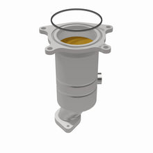 画像をギャラリービューアに読み込む, 360 Degree Image Set