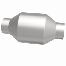 画像をギャラリービューアに読み込む, 360 Degree Image Set