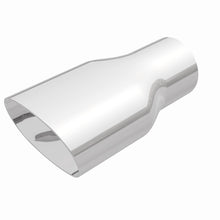 画像をギャラリービューアに読み込む, 360 Degree Image Set