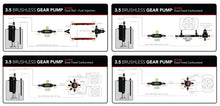 画像をギャラリービューアに読み込む, Aeromotive Brushless Spur Gear Fuel Pump w/TVS Controller - In-Line - 3.5gpm