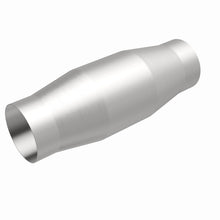 画像をギャラリービューアに読み込む, 360 Degree Image Set