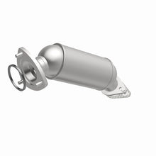 画像をギャラリービューアに読み込む, 360 Degree Image Set
