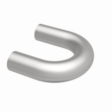 画像をギャラリービューアに読み込む, 360 Degree Image Set