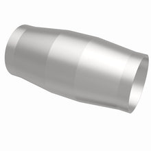 画像をギャラリービューアに読み込む, 360 Degree Image Set