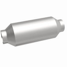 画像をギャラリービューアに読み込む, 360 Degree Image Set