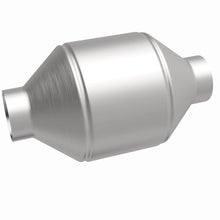 画像をギャラリービューアに読み込む, 360 Degree Image Set