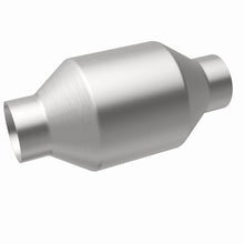 画像をギャラリービューアに読み込む, 360 Degree Image Set