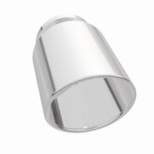 画像をギャラリービューアに読み込む, 360 Degree Image Set