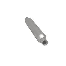 画像をギャラリービューアに読み込む, 360 Degree Image Set
