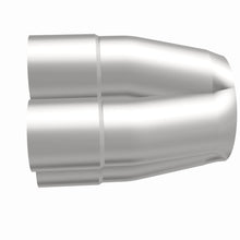画像をギャラリービューアに読み込む, 360 Degree Image Set