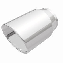 画像をギャラリービューアに読み込む, 360 Degree Image Set