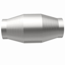 画像をギャラリービューアに読み込む, 360 Degree Image Set