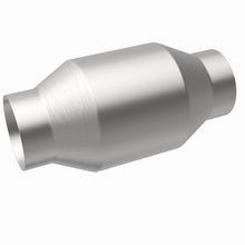 画像をギャラリービューアに読み込む, 360 Degree Image Set