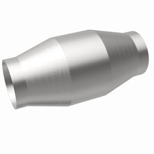 画像をギャラリービューアに読み込む, 360 Degree Image Set