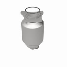 画像をギャラリービューアに読み込む, 360 Degree Image Set
