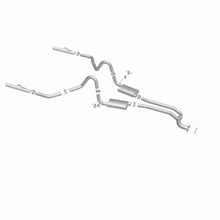 画像をギャラリービューアに読み込む, 360 Degree Image Set