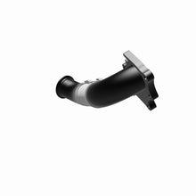 画像をギャラリービューアに読み込む, 360 Degree Image Set