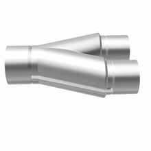 画像をギャラリービューアに読み込む, 360 Degree Image Set