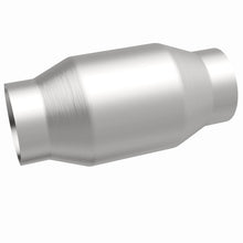 画像をギャラリービューアに読み込む, 360 Degree Image Set