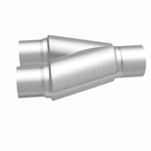 画像をギャラリービューアに読み込む, 360 Degree Image Set