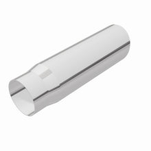 画像をギャラリービューアに読み込む, 360 Degree Image Set