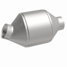 画像をギャラリービューアに読み込む, 360 Degree Image Set