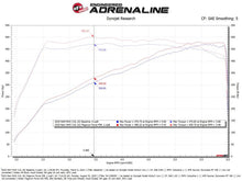 画像をギャラリービューアに読み込む, aFe Power Magnum Force Stage-2 Pro 5R Cold Air Intake System 25-26 Ram 1500 RHO L6-3.0L (tt)