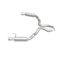 画像をギャラリービューアに読み込む, 360 Degree Image Set