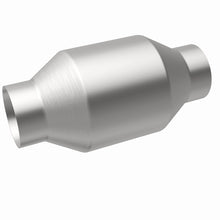 画像をギャラリービューアに読み込む, 360 Degree Image Set