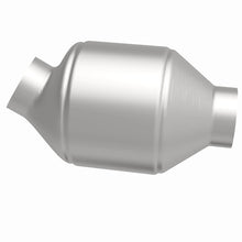 画像をギャラリービューアに読み込む, 360 Degree Image Set