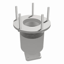 画像をギャラリービューアに読み込む, 360 Degree Image Set