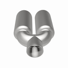 画像をギャラリービューアに読み込む, 360 Degree Image Set