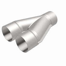 画像をギャラリービューアに読み込む, 360 Degree Image Set