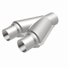 画像をギャラリービューアに読み込む, 360 Degree Image Set