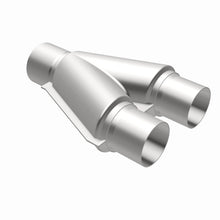 画像をギャラリービューアに読み込む, 360 Degree Image Set