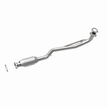 画像をギャラリービューアに読み込む, 360 Degree Image Set