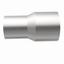 画像をギャラリービューアに読み込む, 360 Degree Image Set