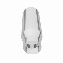 画像をギャラリービューアに読み込む, 360 Degree Image Set