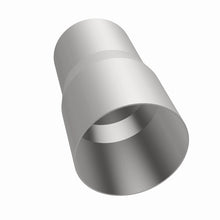 画像をギャラリービューアに読み込む, 360 Degree Image Set
