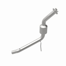 画像をギャラリービューアに読み込む, 360 Degree Image Set