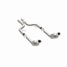 画像をギャラリービューアに読み込む, 360 Degree Image Set