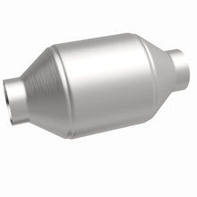 画像をギャラリービューアに読み込む, 360 Degree Image Set